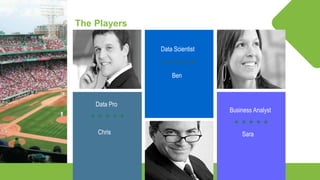 © Lighthouse Computer Services, All rights reserved
The Players
Data Pro
Data Scientist
Business Analyst
Ben
Chris Sara
 