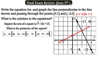 Write the equation for, and graph the line perpendicular to the line
shown and passing through the points (0,1) and (-2,0) y = 1/2x + 1
Final Exam Review: (June 9th )
What is the solution to the equations?
 