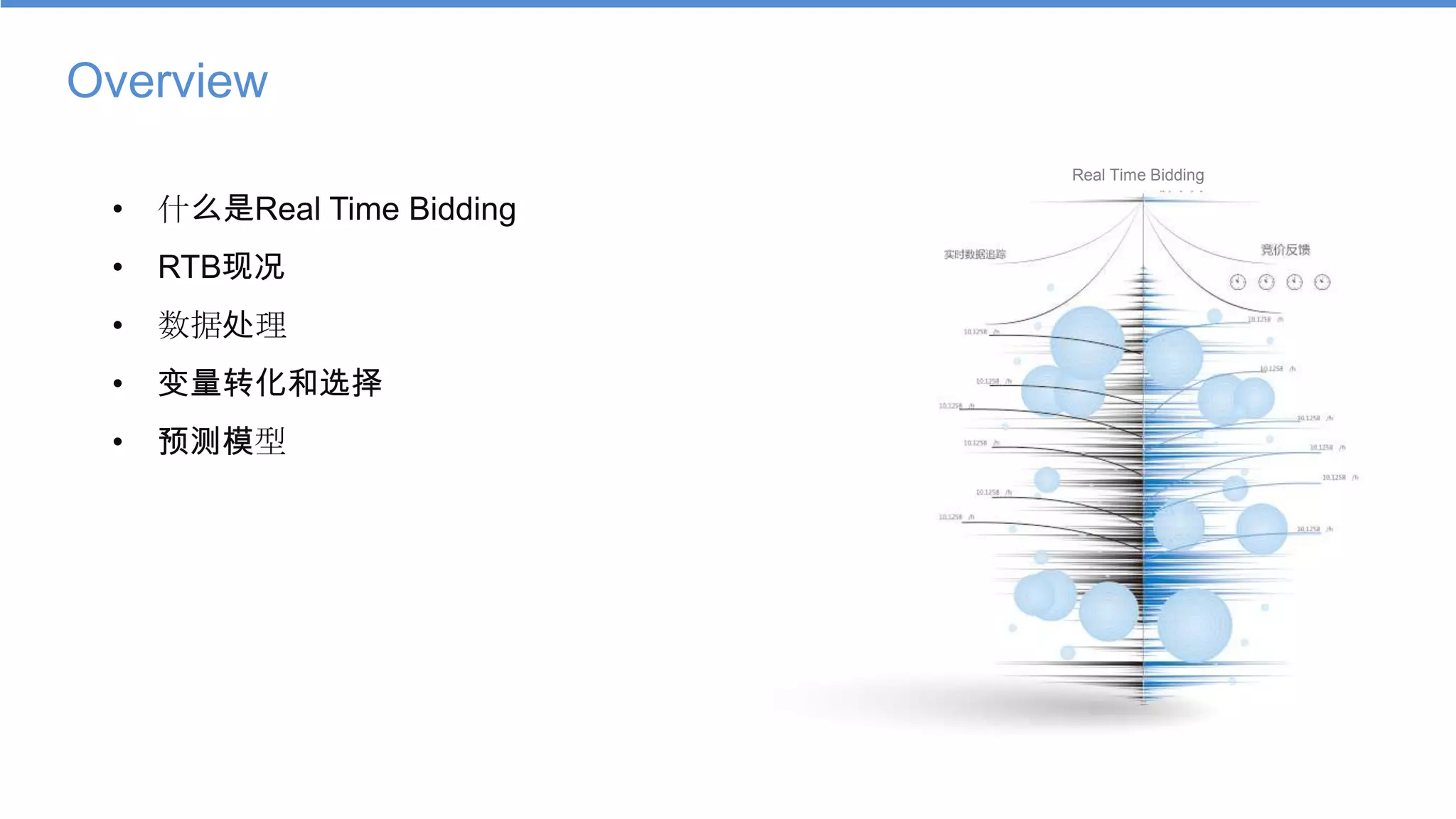 Overview
                            Real Time Bidding

 •   什么是Real Time Bidding
 •   RTB现况
 •   数据处理
 •   变量转化和选择
 •   预测模型
 