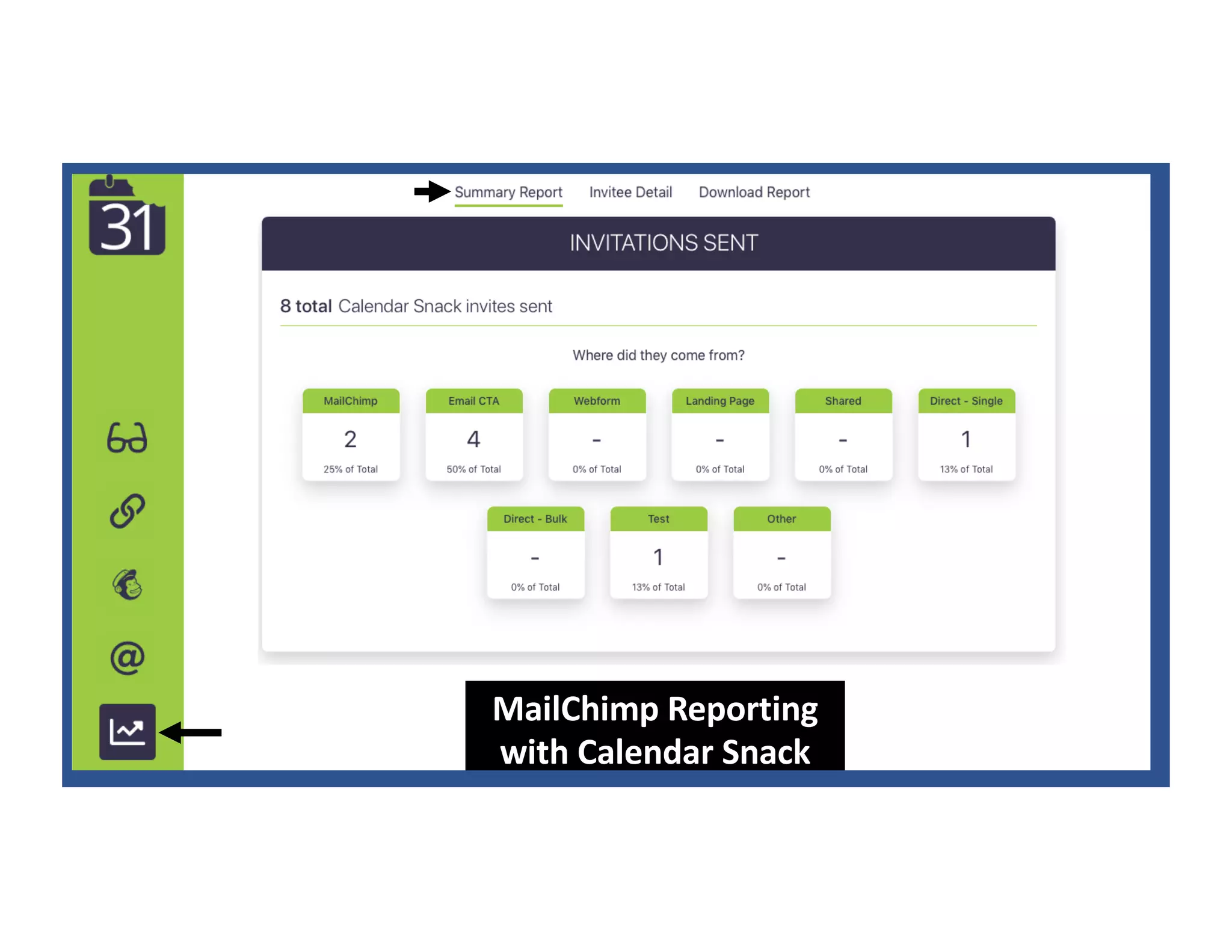 MailChimp Reporting
with Calendar Snack
 