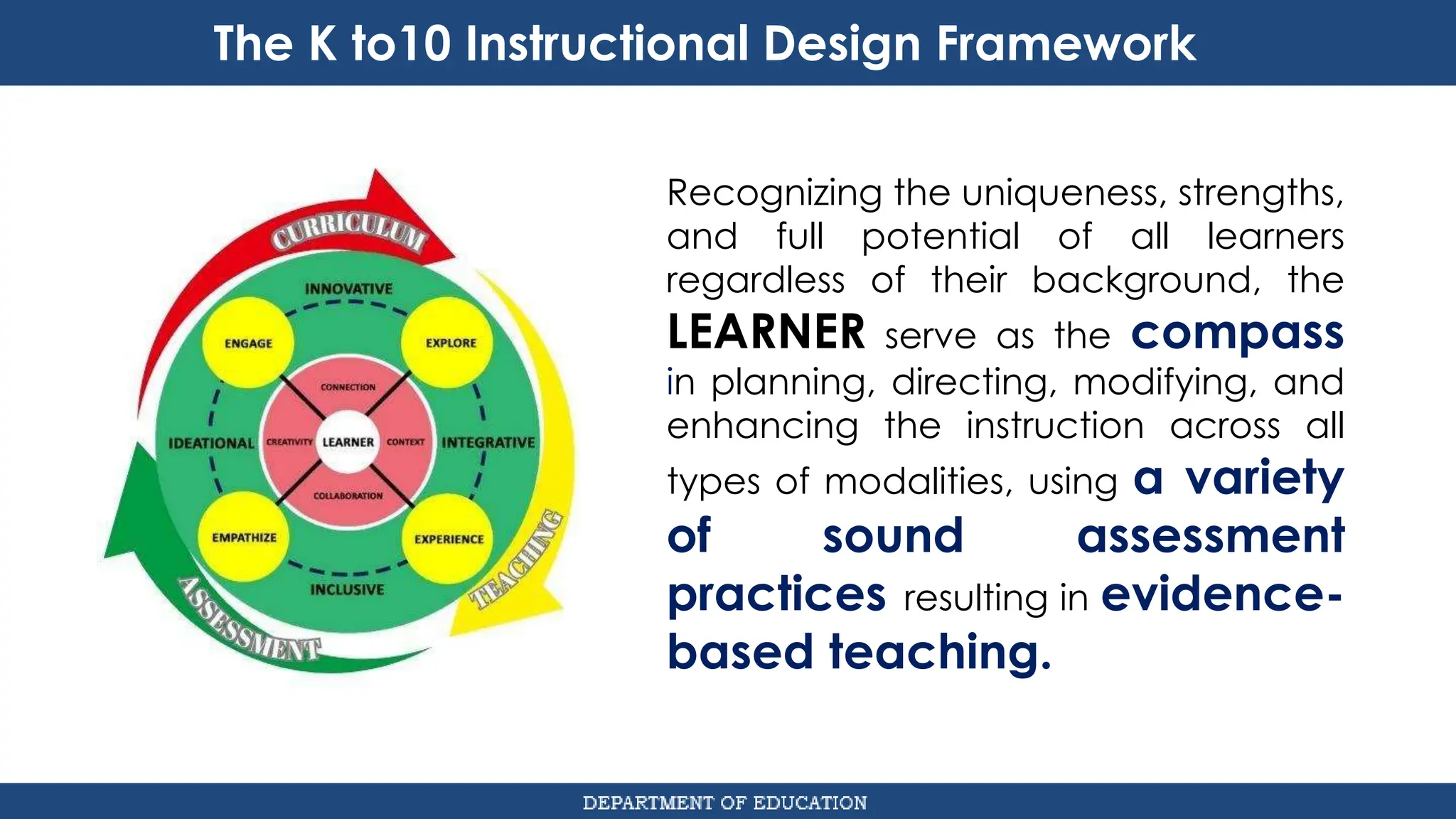 May29-Revision_The-K-to-10-Instructional-Design-Framework.pptx