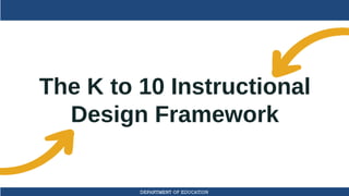 The K to 10 Instructional
Design Framework
 
