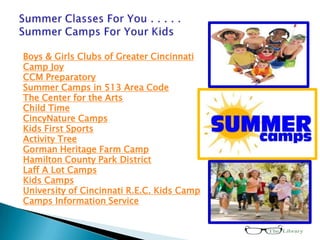 Boys & Girls Clubs of Greater Cincinnati
Camp Joy
CCM Preparatory
Summer Camps in 513 Area Code
The Center for the Arts
Child Time
CincyNature Camps
Kids First Sports
Activity Tree
Gorman Heritage Farm Camp
Hamilton County Park District
Laff A Lot Camps
Kids Camps
University of Cincinnati R.E.C. Kids Camp
Camps Information Service
 