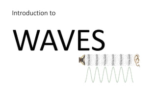 Introduction to
WAVES
 