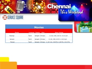 Movies Movies Language Theatre Days Show Timings Pasanga Tamil Sangam All days 11.30, 3.00, 6.30  &  10.15 pm Sarvam Tamil Sangam All days 11.30, 3.00, 6.30  &  10.15 pm Thorani Tamil Sangam All days 11.30  Am, 3.00 Pm, 6.30 Pm, 10.15 Pm  