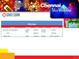 3.45 &  10.30 pm  All days Studio 5 Hindhi Nintey nine 6.45 pm All days  Studio 5 Telgu  Kick  Movies Movies Language Theatre Days Show Timings My mom’s new boy Friend English Studio 5 All days 1.30 pm 