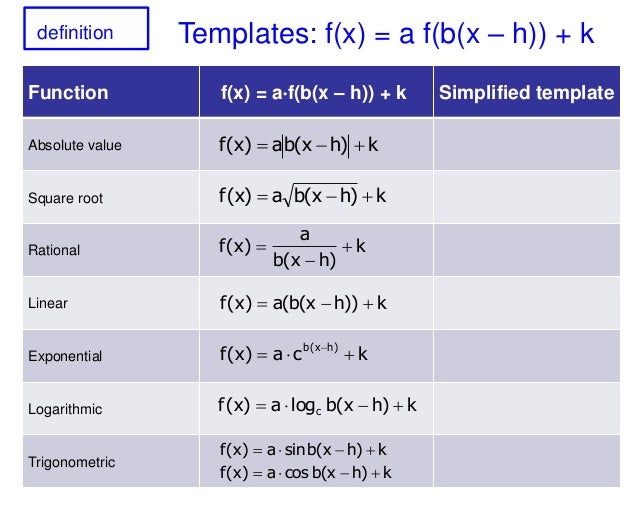 June Overview Sn5 Math June Overview Sn5 Math