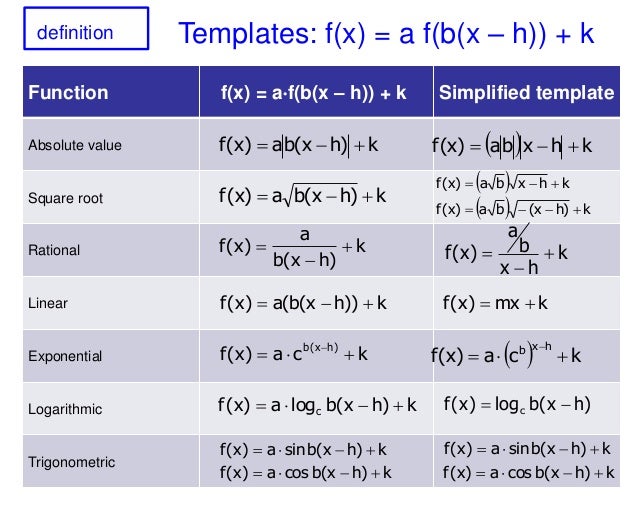 June Overview Sn5 Math June Overview Sn5 Math