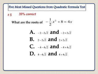 What are the roots of xx 48
2
1 2

35% correct
Five Most Missed Questions from Quadratic Formula Test
# 5
 