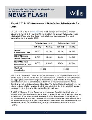 NEWS FLASH
- 1 -
Willis Human Capital Practice, National Legal & Research Group
and the National Placement Practice
On May 4, 2015, the IRS the health savings accounts (HSA) inflationannounced
adjustments for 2016. By law, the IRS must publish the annual inflation adjustments
relating to HSAs no later than June 1 for the following calendar year. This chart
summarizes the changes for 2016.
Calendar Year 2016 Calendar Year 2015
Self-only Family Self-only Family
Annual
Contribution Limit
$3,350 $6,750 $3,350 $6,650
HDHP Minimum
Annual Deductible
$1,300 $2,600 $1,300 $2,600
HDHP Maximum
Out-of-Pocket Limit
$6,550 $13,100 $6,450 $12,900
Catch-up
Contribution
$1,000 $1,000
The Annual Contribution Limit is the maximum amount of tax-favored contributions that
can be made to an individual’s HSA for a calendar year. Contributions from all sources
are aggregated when determining whether the limit is met. An individual may incur
excise taxes on excess contributions. Catch-Up Contributions increase the Annual
Contribution limit for individuals age 55 or older. The Catch-Up Contributions limit is not
inflation-adjusted. When enacted, the limit was set at $500 for 2004, with $100 annual
increases. In 2009, it reached the current $1,000 maximum.
The HDHP Minimum Annual Deductible and Maximum Out-of-Pocket Limit refer to
features that a health plan must have in order to qualify as a HDHP. Coverage under an
HDHP is one of the conditions that an individual must meet in order to be eligible for
tax-favored HSA contributions. The limits on these items are also inflation-indexed, with
the potential to change each year. Employers that maintain HDHPs need to know these
adjustments so that they can make any changes needed for their plans to remain
HDHPs.
May 4, 2015: IRS Announces HSA Inflation Adjustments for
2016
 