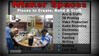 Places to Create, Build & Craft
● Arts & Crafts
● 3D Printing
● Video Production
● Audio Recording
● Electronics
● Computers
● Painting
● Writing
● Building
● Lego Wall
 