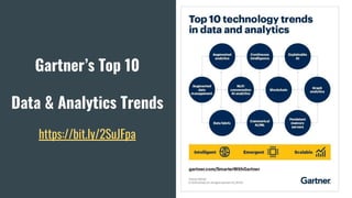 Gartner’s Top 10
Data & Analytics Trends
https://bit.ly/2SuJFpa