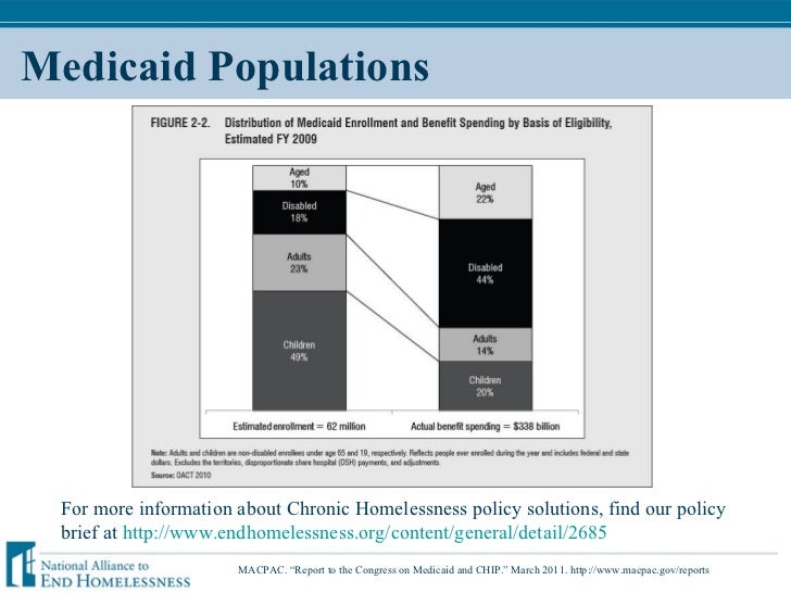 Who Is Medicare Mac For California