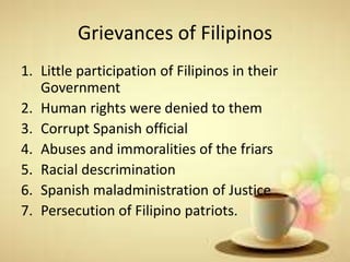 Grievances of Filipinos
1. Little participation of Filipinos in their
Government
2. Human rights were denied to them
3. Corrupt Spanish official
4. Abuses and immoralities of the friars
5. Racial descrimination
6. Spanish maladministration of Justice
7. Persecution of Filipino patriots.
 