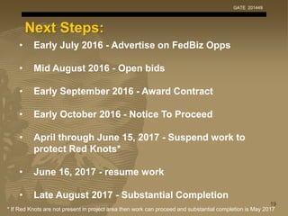 19
GATE 201449
Next Steps:
• Early July 2016 - Advertise on FedBiz Opps
• Mid August 2016 - Open bids
• Early September 20...