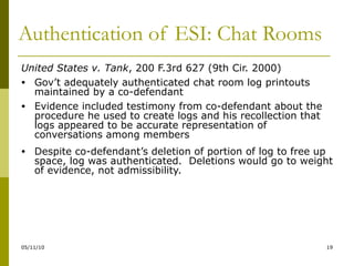 Authentication of ESI: Chat Rooms United States v. Tank , 200 F.3rd 627 (9th Cir. 2000)  Gov’t adequately authenticated chat room log printouts maintained by a co-defendant  Evidence included testimony from co-defendant about the procedure he used to create logs and his recollection that logs appeared to be accurate representation of conversations among members Despite co-defendant’s deletion of portion of log to free up space, log was authenticated.  Deletions would go to weight of evidence, not admissibility. 
