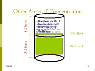 Other Areas of Concentration Dear Byron and Don,  please accept my resignation because you work me too hard, don’t pay me enough and by the way I am taking my clients with me, sincerely yours, The disgruntled employee.  Customer Lists:  Aon, Symantek $%#*&^%Jack Walker is a  January 1, 2001..This letter will serve as an agreement between Jack in the box and Deloitte Dear Byron and Don, I love my job and want to stay here forever! Mr. Happy File Slack Disk Slack 512 bytes 512 bytes 