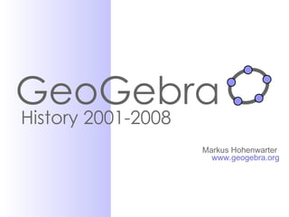 GeoGebra History 2001-2008 Markus Hohenwarter  www.geogebra.org 