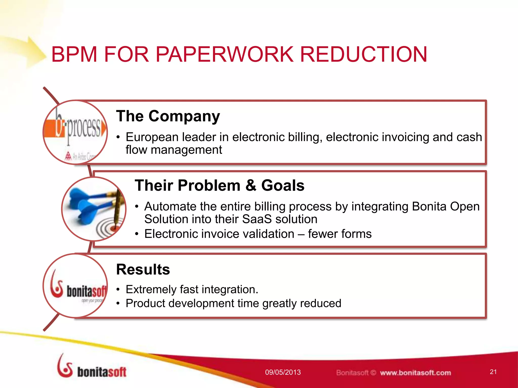BPM FOR PAPERWORK REDUCTION
The Company
• European leader in electronic billing, electronic invoicing and cash
flow management
Their Problem & Goals
• Automate the entire billing process by integrating Bonita Open
Solution into their SaaS solution
• Electronic invoice validation – fewer forms
Results
• Extremely fast integration.
• Product development time greatly reduced
09/05/2013 21
 