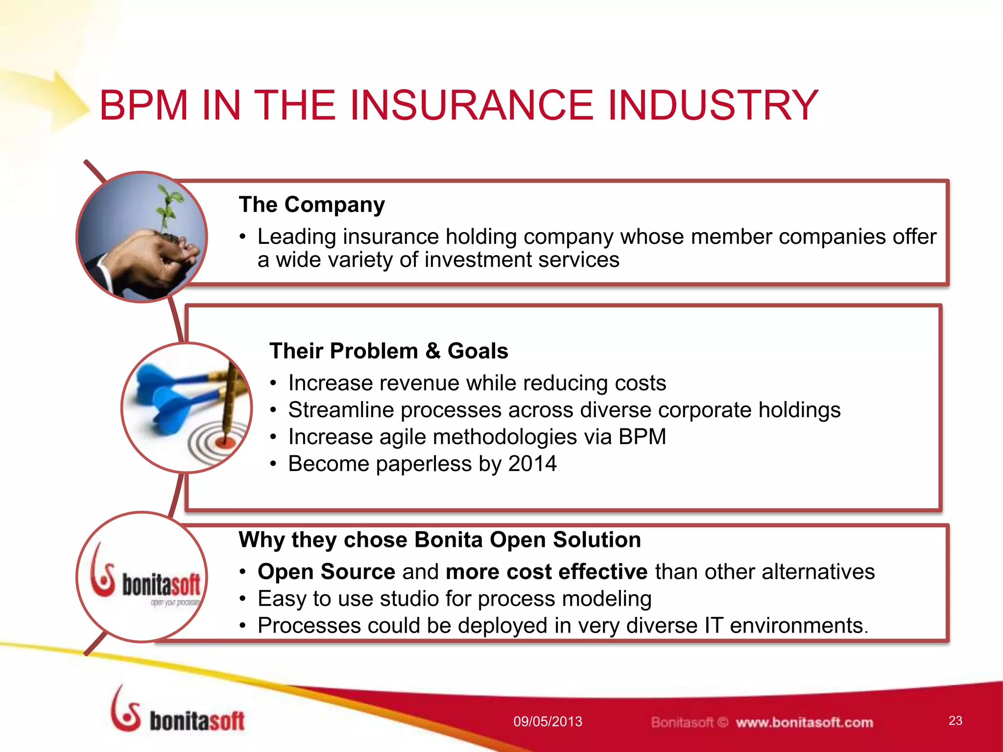 BPM IN THE INSURANCE INDUSTRY
The Company
• Leading insurance holding company whose member companies offer
a wide variety of investment services
Their Problem & Goals
• Increase revenue while reducing costs
• Streamline processes across diverse corporate holdings
• Increase agile methodologies via BPM
• Become paperless by 2014
Why they chose Bonita Open Solution
• Open Source and more cost effective than other alternatives
• Easy to use studio for process modeling
• Processes could be deployed in very diverse IT environments.
09/05/2013 23
 