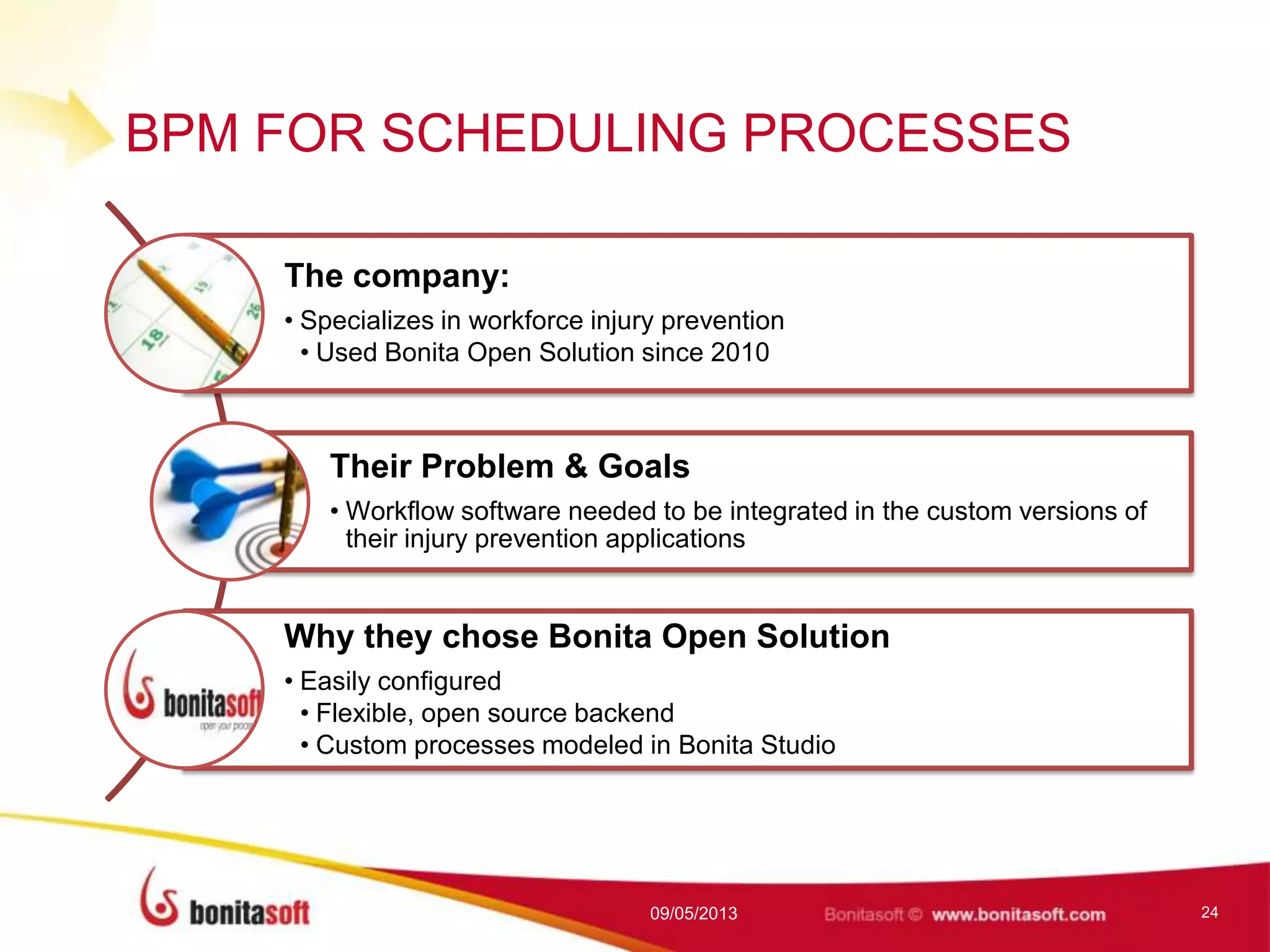 BPM FOR SCHEDULING PROCESSES
The company:
• Specializes in workforce injury prevention
• Used Bonita Open Solution since 2010
Their Problem & Goals
• Workflow software needed to be integrated in the custom versions of
their injury prevention applications
Why they chose Bonita Open Solution
• Easily configured
• Flexible, open source backend
• Custom processes modeled in Bonita Studio
09/05/2013 24
 