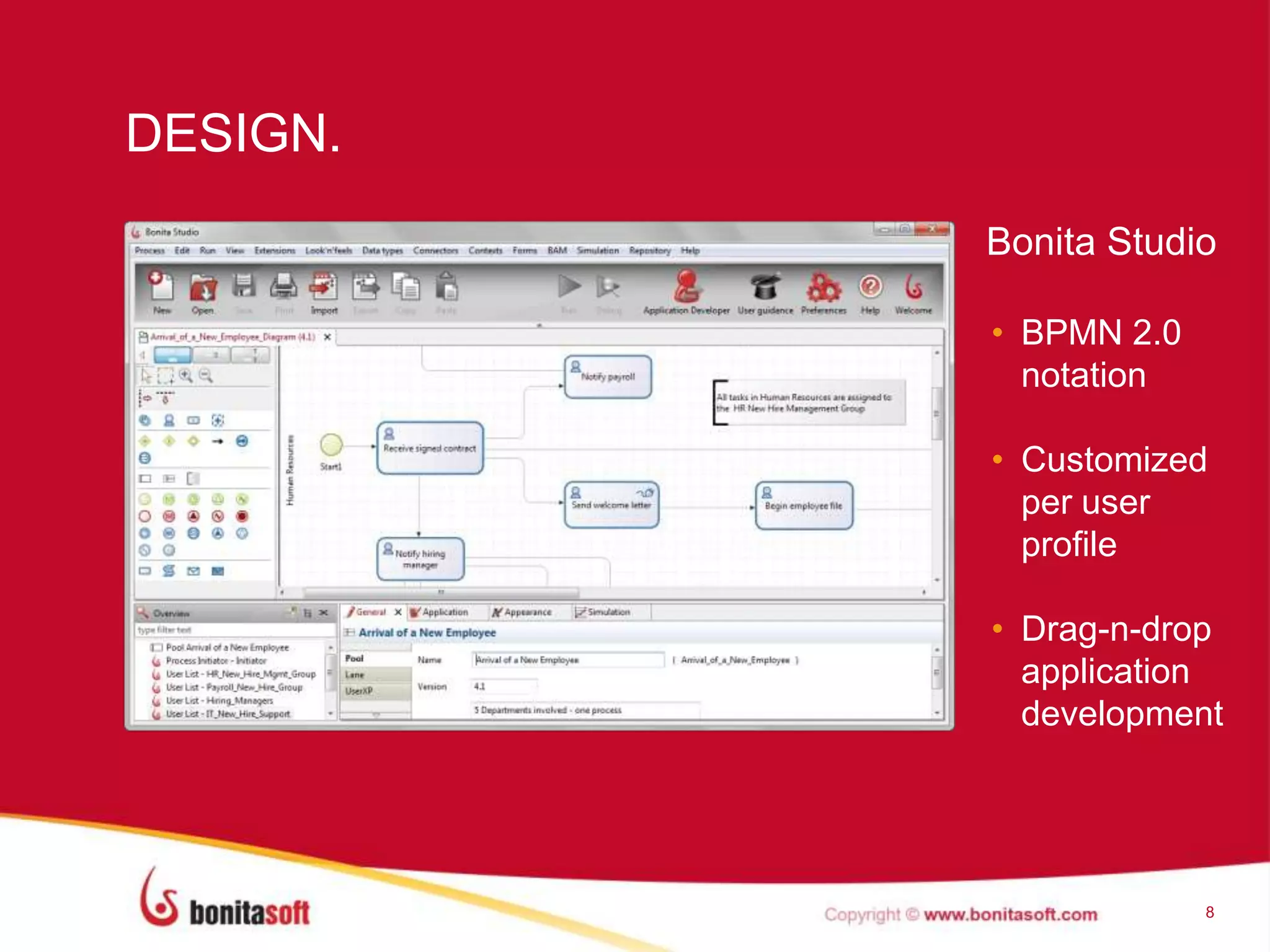 DESIGN.
8
Bonita Studio
• BPMN 2.0
notation
• Customized
per user
profile
• Drag-n-drop
application
development
 