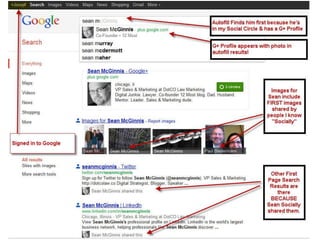 McGinnis Example




5/18/2012                DRAGONSEARCH MARKETING I May 2012   14
 