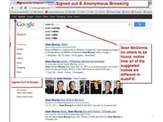 5/18/2012   DRAGONSEARCH MARKETING I May 2012   15
 