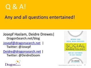 Q & A!
Any and all questions entertained!


Josepf Haslam, Deidre Drewes|
  DragonSearch.net/blog
Josepf@dragonsearch.net |
  Twitter: @Josepf
Deidre@dragonsearch.net |
  Twitter: @DeidreDoom

 5/18/2012                      DRAGONSEARCH MARKETING I May 2012   34
 