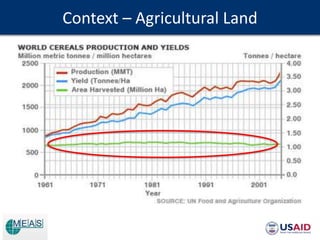 Agriculture Extension and Advisory Services under the New Normal of ...