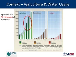 Agriculture Extension and Advisory Services under the New Normal of ...