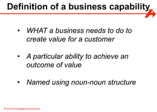 ©	Assist	Knowledge	Development	
Definition of a business capability
•  WHAT a business needs to do to
create value for a customer
•  A particular ability to achieve an
outcome of value
•  Named using noun-noun structure
 