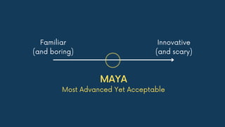 Familiar
(and boring)
Innovative
(and scary)
Most Advanced Yet Acceptable
MAYA
 