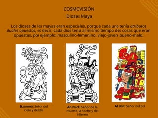Conociendo la civilización maya, ubicación y tiempo | PPT