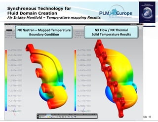 MAYA HTT NX ST CAD-CAE Workflows