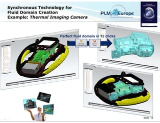 MAYA HTT NX ST CAD-CAE Workflows