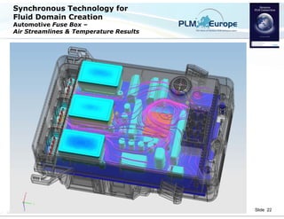 MAYA HTT NX ST CAD-CAE Workflows