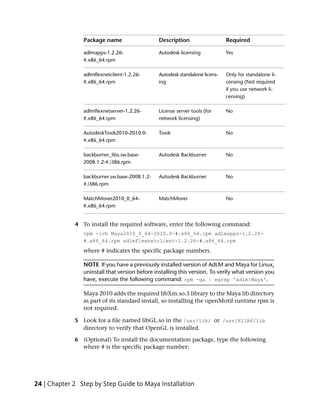 Package name                    Description                  Required

                adlmapps-1.2.26-                Autodesk licensing           Yes
                #.x86_64.rpm

                adlmflexnetclient-1.2.26-      Autodesk standalone licens-   Only for standalone li-
                #.x86_64.rpm                   ing                           censing (Not required
                                                                             if you use network li-
                                                                             censing)

                adlmflexnetserver-1.2.26-      License server tools (for     No
                #.x86_64.rpm                   network licensing)

                AutodeskToxik2010-2010.0-       Toxik                        No
                #.x86_64.rpm

                backburner_libs.sw.base-        Autodesk Backburner          No
                2008.1.2-#.i386.rpm

                backburner.sw.base-2008.1.2-    Autodesk Backburner          No
                #.i386.rpm

                MatchMover2010_0_64-            MatchMover                   No
                #.x86_64.rpm


             4 To install the required software, enter the following command:
                rpm -ivh Maya2010_0_64-2010.0-#.x86_64.rpm adlmapps-1.2.26-
                #.x86_64.rpm adlmflexnetclient-1.2.26-#.x86_64.rpm
                where # indicates the specific package numbers.

                NOTE If you have a previously installed version of AdLM and Maya for Linux,
                uninstall that version before installing this version. To verify what version you
                have, execute the following command: rpm -qa | egrep 'adlm|Maya'.

                Maya 2010 adds the required libXm.so.3 library to the Maya lib directory
                as part of its standard install, so installing the openMotif runtime rpm is
                not required.

             5 Look for a file named libGL.so in the /usr/lib/ or /usr/X11R6/lib
               directory to verify that OpenGL is installed.

             6 (Optional) To install the documentation package, type the following
               where # is the specific package number:




24 | Chapter 2 Step by Step Guide to Maya Installation
 