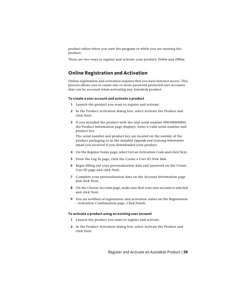 Gmax activation code serial numbers Gmax activation code serial numbers