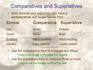Comparatives and Superlatives
• Most adverbs and adjectives also have a
comparative and superlative form
Simple Comparative Superlative
Hot Hotter Hottest
Good Better Best
Exciting More exciting Most exciting
Careful Less careful Least careful
• Use the comparative form to compare two things
Sally is the larger of the twins (not largest)
• Use the superlative form to compare three or more
August was the hottest month of the year
 