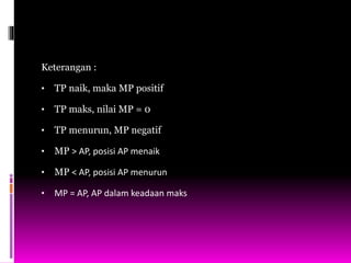 Keterangan :
• TP naik, maka MP positif
• TP maks, nilai MP = 0
• TP menurun, MP negatif
• MP ˃ AP, posisi AP menaik
• MP ˂ AP, posisi AP menurun
• MP = AP, AP dalam keadaan maks
 