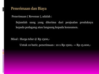 Penerimaan dan Biaya
Penerimaan ( Revenue ), adalah :
Sejumlah uang yang diterima dari penjualan produknya
kepada pedagang atau langsung kepada konsumen.
Misal : Harga telur @ Rp 1300,-
Untuk 10 butir, penerimaan : 10 x Rp 1300,- = Rp 13.000,-
 