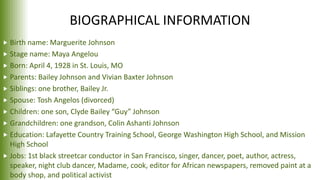 BIOGRAPHICAL INFORMATION
 Birth name: Marguerite Johnson
 Stage name: Maya Angelou
 Born: April 4, 1928 in St. Louis, MO
 Parents: Bailey Johnson and Vivian Baxter Johnson
 Siblings: one brother, Bailey Jr.
 Spouse: Tosh Angelos (divorced)
 Children: one son, Clyde Bailey “Guy” Johnson
 Grandchildren: one grandson, Colin Ashanti Johnson
 Education: Lafayette Country Training School, George Washington High School, and Mission
High School
 Jobs: 1st black streetcar conductor in San Francisco, singer, dancer, poet, author, actress,
speaker, night club dancer, Madame, cook, editor for African newspapers, removed paint at a
body shop, and political activist
 