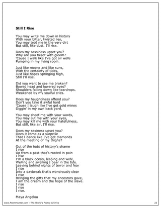 Still I Rise

          You may write me down in history
          With your bitter, twisted lies,
          You may trod me in the very dirt
          But still, like dust, I'll rise.

          Does my sassiness upset you?
          Why are you beset with gloom?
          'Cause I walk like I've got oil wells
          Pumping in my living room.

          Just like moons and like suns,
          With the certainty of tides,
          Just like hopes springing high,
          Still I'll rise.

          Did you want to see me broken?
          Bowed head and lowered eyes?
          Shoulders falling down like teardrops.
          Weakened by my soulful cries.

          Does my haughtiness offend you?
          Don't you take it awful hard
          'Cause I laugh like I've got gold mines
          Diggin' in my own back yard.

          You may shoot me with your words,
          You may cut me with your eyes,
          You may kill me with your hatefulness,
          But still, like air, I'll rise.

          Does my sexiness upset you?
          Does it come as a surprise
          That I dance like I've got diamonds
          At the meeting of my thighs?

          Out of the huts of history's shame
          I rise
          Up from a past that's rooted in pain
          I rise
          I'm a black ocean, leaping and wide,
          Welling and swelling I bear in the tide.
          Leaving behind nights of terror and fear
          I rise
          Into a daybreak that's wondrously clear
          I rise
          Bringing the gifts that my ancestors gave,
          I am the dream and the hope of the slave.
          I rise
          I rise
          I rise.

          Maya Angelou
www.PoemHunter.com - The World's Poetry Archive        23
 