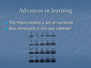 Advances in learningThe Maya created a set of numeralsAlso developed a 365-day calendar