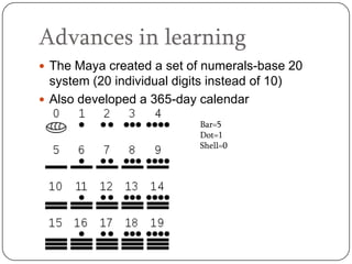 Advances in learning
 The Maya created a set of numerals-base 20
  system (20 individual digits instead of 10)
 Also developed a 365-day calendar

                             Bar=5
                             Dot=1
                             Shell=0
 