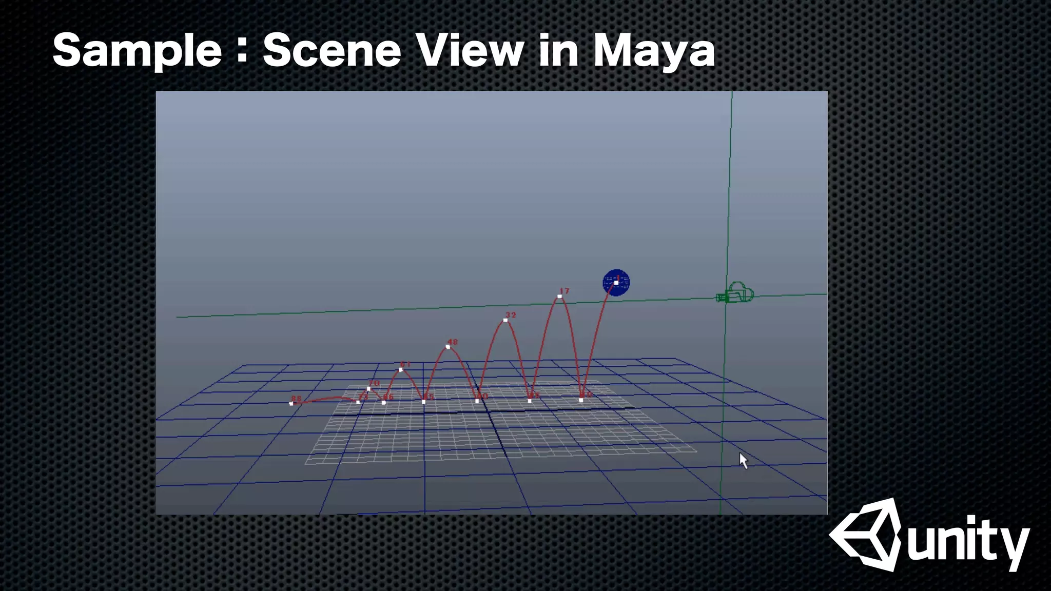 Sample：Scene View in Maya
 