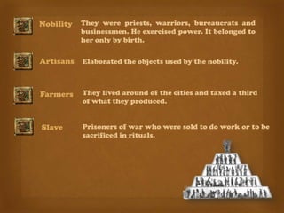 Nobility   They were priests, warriors, bureaucrats and
           businessmen. He exercised power. It belonged to
           her only by birth.


Artisans   Elaborated the objects used by the nobility.



Farmers    They lived around of the cities and taxed a third
           of what they produced.


Slave      Prisoners of war who were sold to do work or to be
           sacrificed in rituals.
 