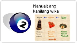 Nahualt ang 
kanilang wika 
 