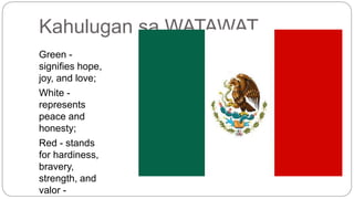 Kahulugan sa WATAWAT 
Green - 
signifies hope, 
joy, and love; 
White - 
represents 
peace and 
honesty; 
Red - stands 
for hardiness, 
bravery, 
strength, and 
valor - 
 
